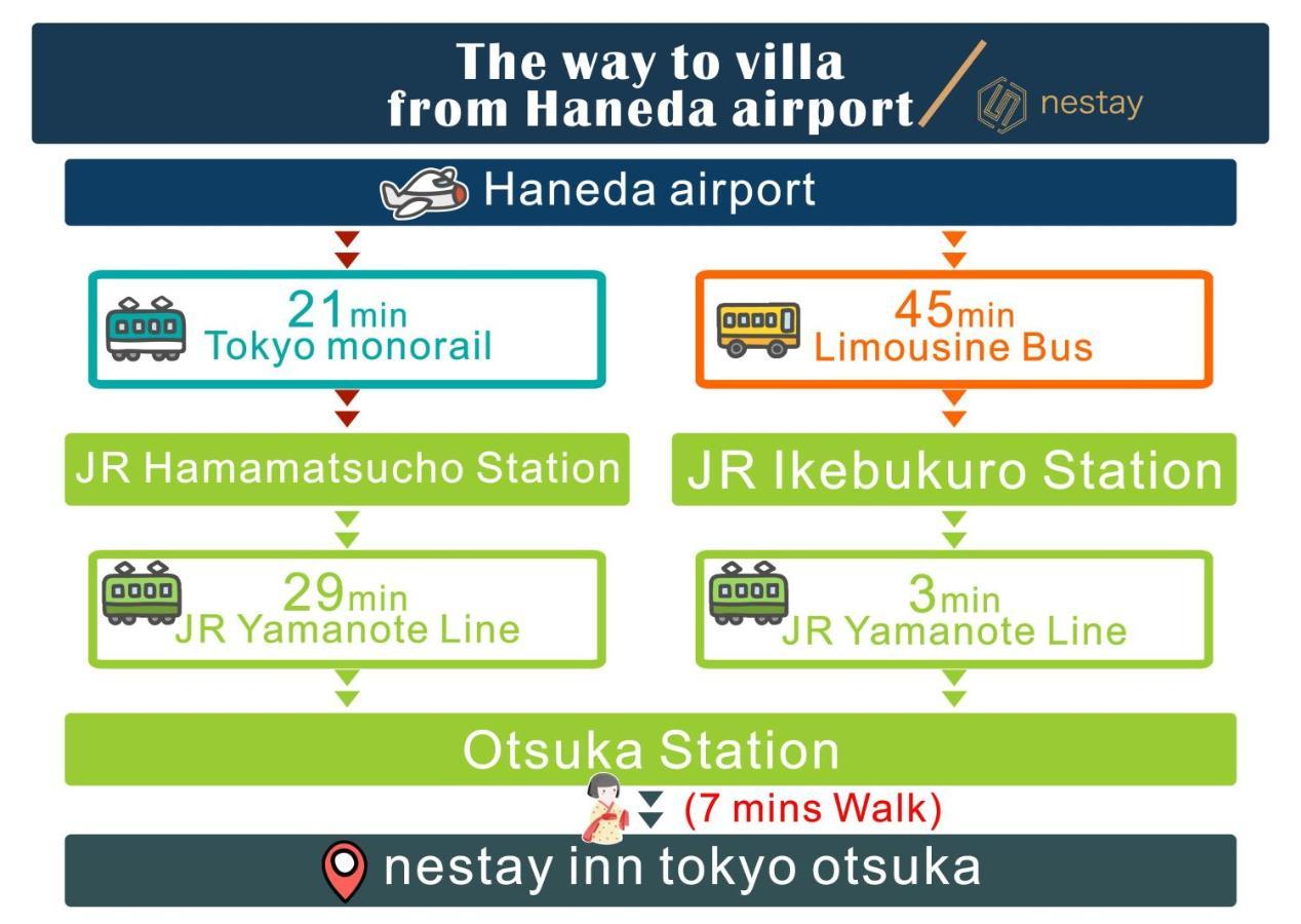 Nestay Inn Tokyo Otsuka 403 Tóquio Exterior foto